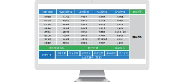 山东 地矿 勘察院 协同运营平台 Ezpay