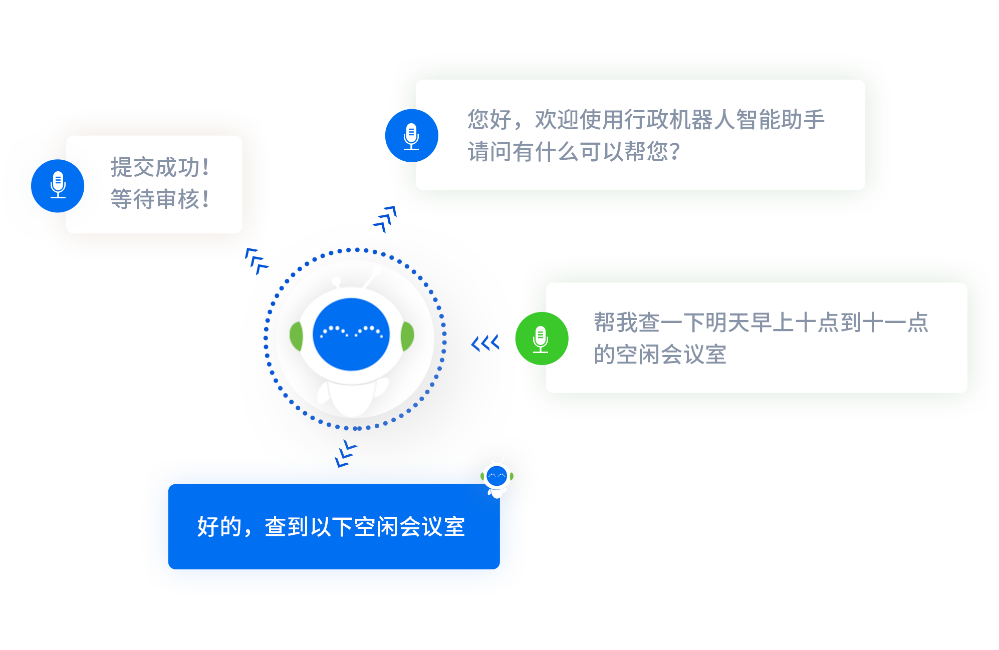企业管理系统