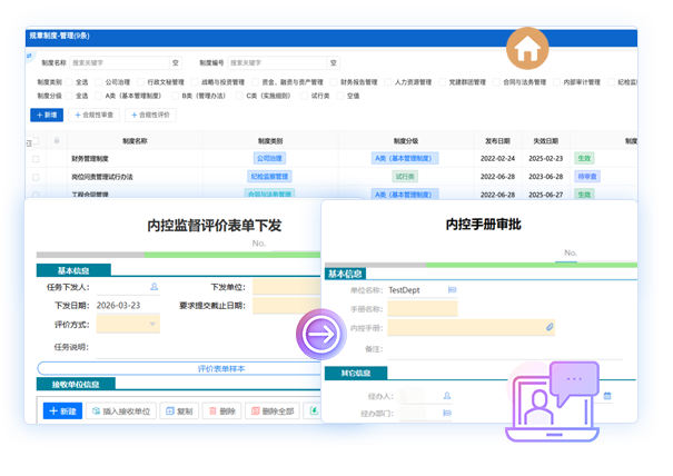 内控管理